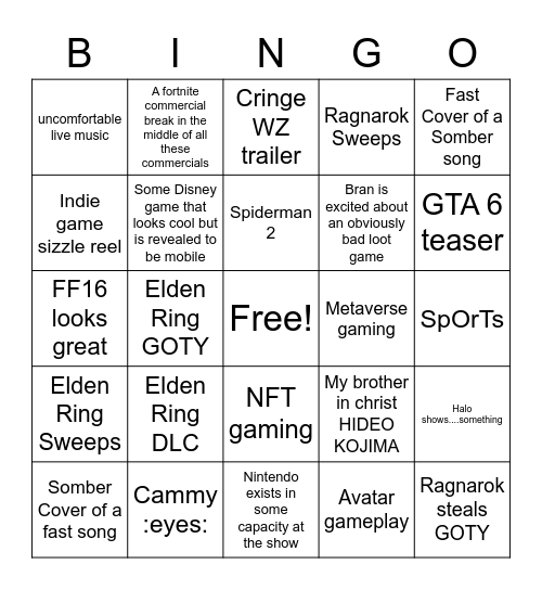 The Game Awards Bingo Card