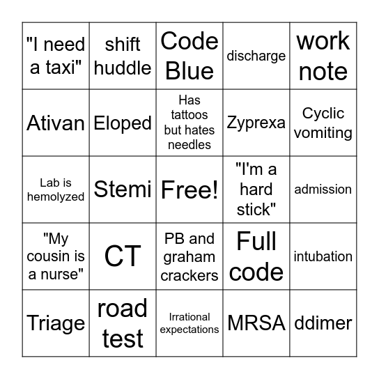 Emergency Room Bingo Card