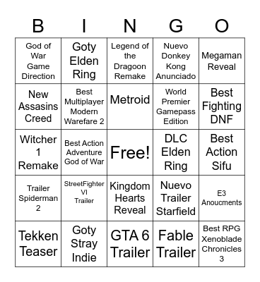 Video Game Awards Bingo Card