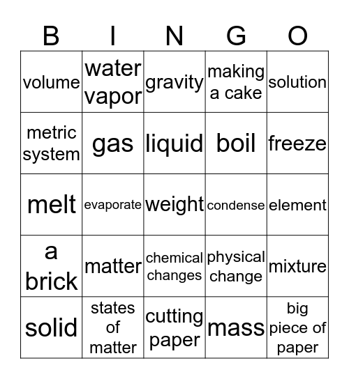 Science Review Bingo Card