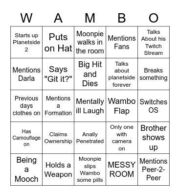 Wambo's Card 2022 Bingo Card