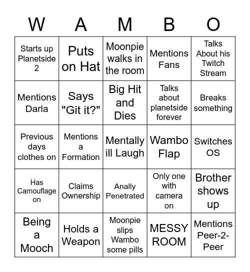 Wambo's Card 2022 Bingo Card