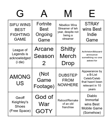 Duckie's Game Award Bingo Card