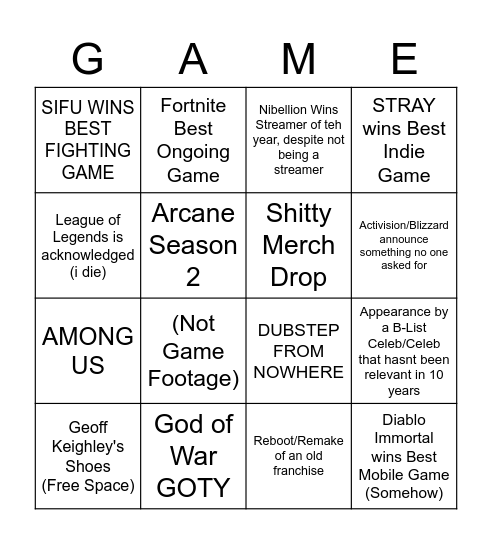 Duckie's Game Award Bingo Card