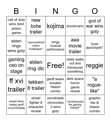 The Game Awards 2022 Bingo Card