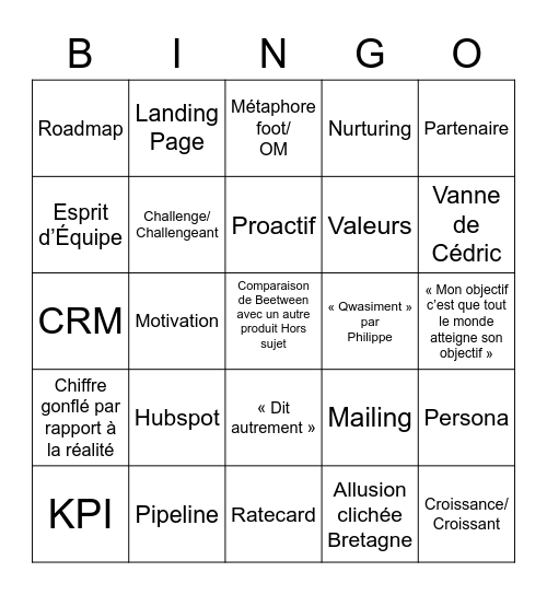 Bingo du séminaire commercial Bingo Card