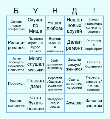 Что ты делал в 2022 Bingo Card