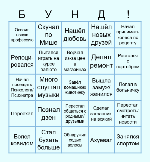 Что ты делал в 2022 Bingo Card