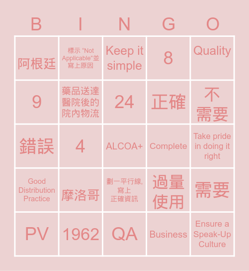 Takeda Quality Culture Campaign Bingo Card