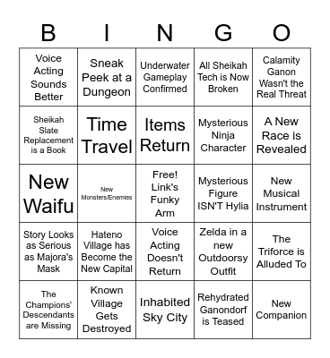 Game Awards 2022 ToTK Trailer Bingo Card