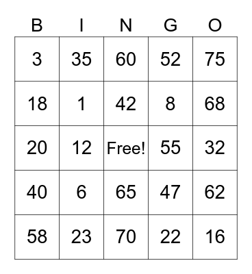 CATHRINA BAGUNAS Bingo Card
