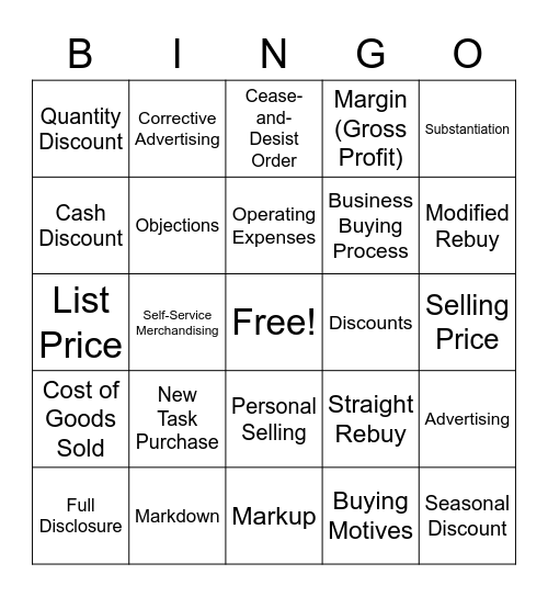 BM Chapter 22: Pricing and Promotion Bingo Card