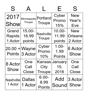 Private Sales Bingo-Version 3.0 Bingo Card