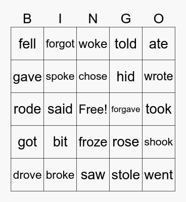 IRREGULAR VERBS GROUPS 1 & 4 Bingo Card