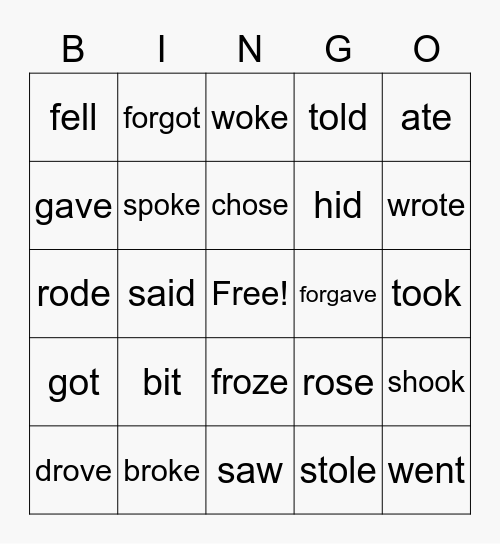 IRREGULAR VERBS GROUPS 1 & 4 Bingo Card