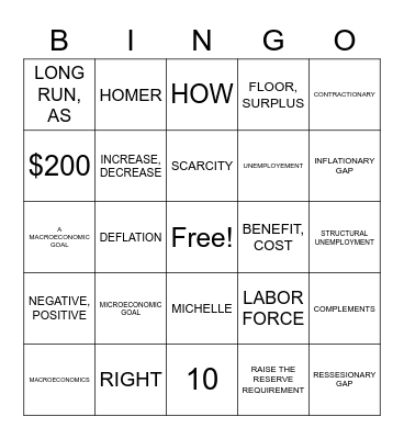 ECO 105 REVIEW BINGO Card