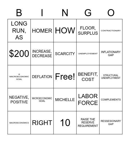ECO 105 REVIEW BINGO Card