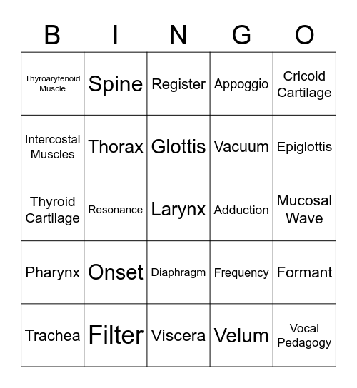 Vocal Ped Bingo Card