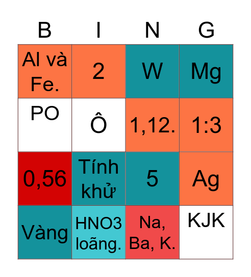 Tính Chất Của HNO3: Khám Phá Toàn Diện Axit Nitric Và Ứng Dụng