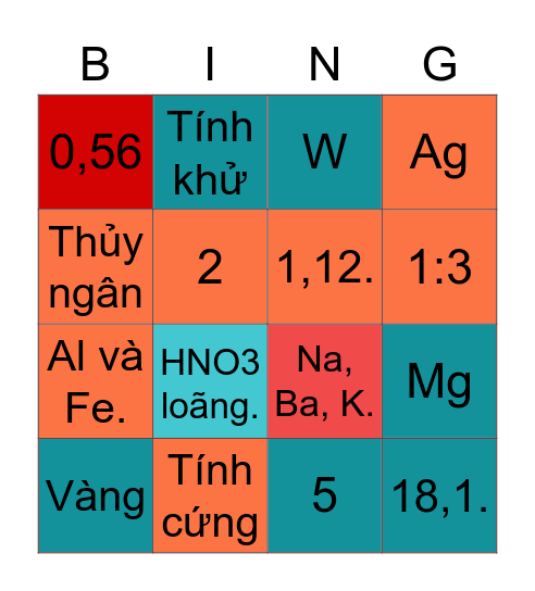 TÍNH CHẤT CỦA KIM LOẠI Bingo Card