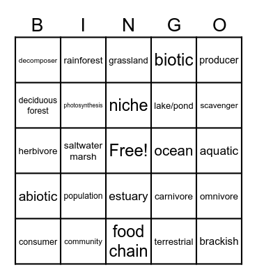 Ecosystems Bingo Card