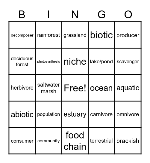 Ecosystems Bingo Card