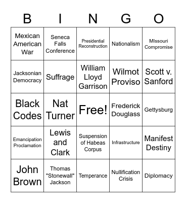Domain II (SSUSH6-10) Bingo Card