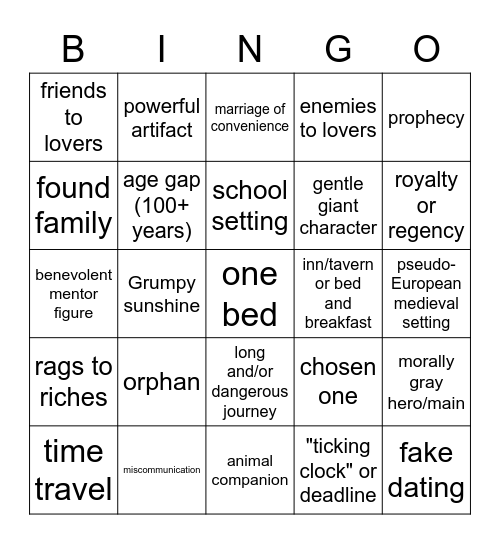 Tropes Bingo Card