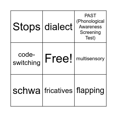 LETRS Unit 2 Bingo Card