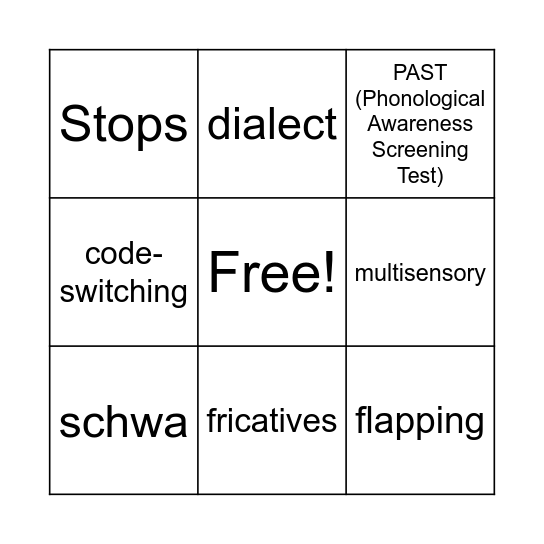 LETRS Unit 2 Bingo Card