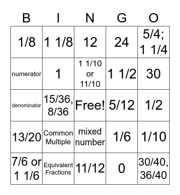 Add and Subtract Fractions 5.3 H Bingo Card
