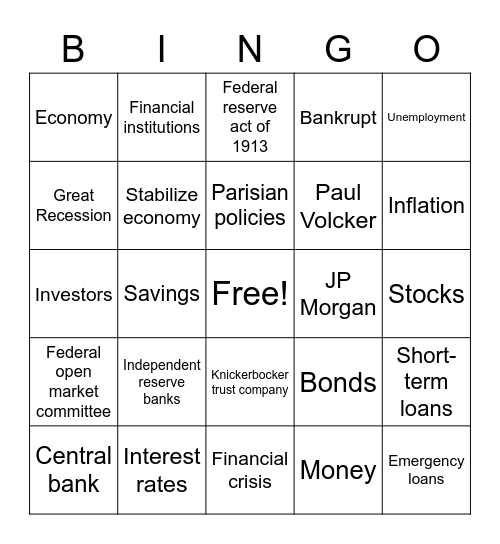 The Fed in 5 Bingo Card