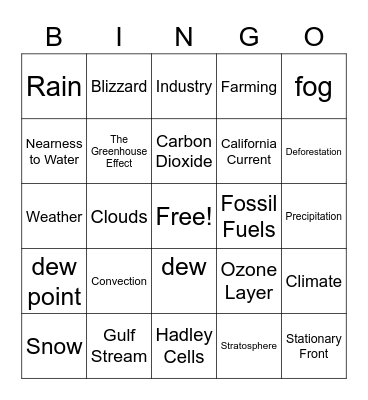 Weather and Climate Bingo Card