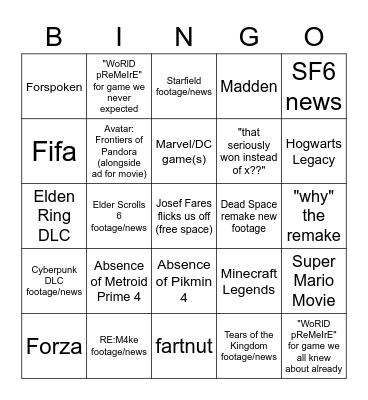 TGA 2022 Bingo Card