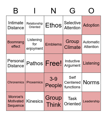 Communications Review Bingo Card