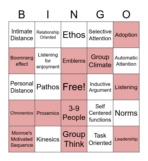 Communications Review Bingo Card