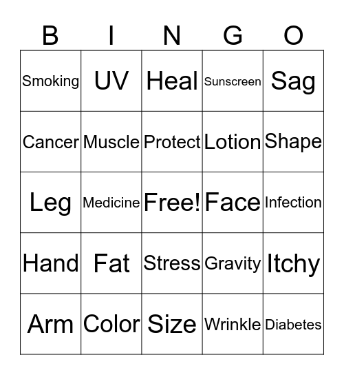 Skin Care & Aging Bingo Card