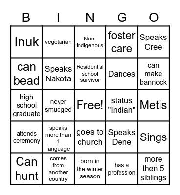 Get to know your neighbor Bingo Card