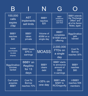 BED, BATH & BEYOND Bingo Card