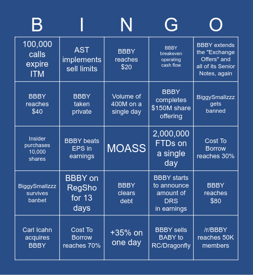 BED, BATH & BEYOND Bingo Card