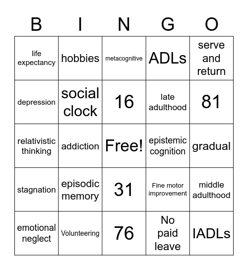 Exam 3 bingo Card