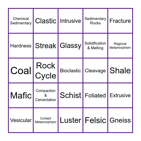 Rocks Review Bingo Card