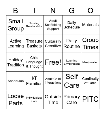 ITLC Review Bingo Game Bingo Card