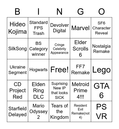 Game Awards 2022 Bingo Card