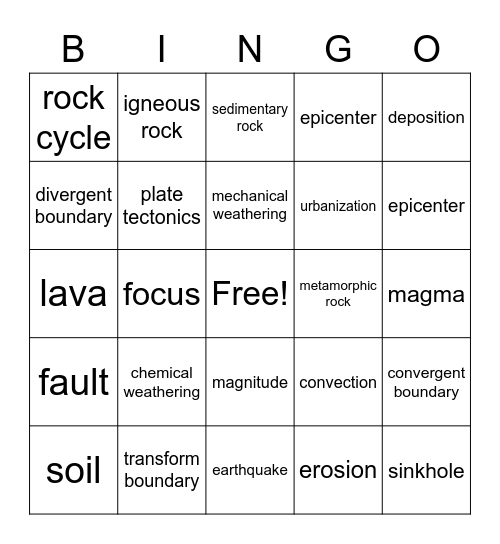 Lithosphere Review Bingo Card