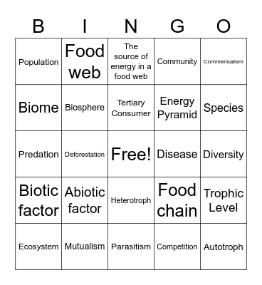 Ecosystem Vocabulary Bingo Card