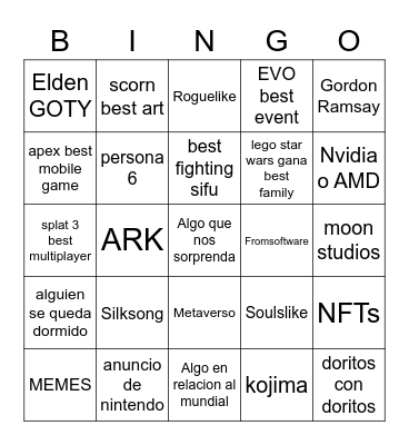 GOTY 2022 Bingo Card