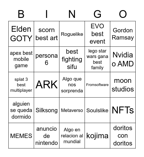 GOTY 2022 Bingo Card