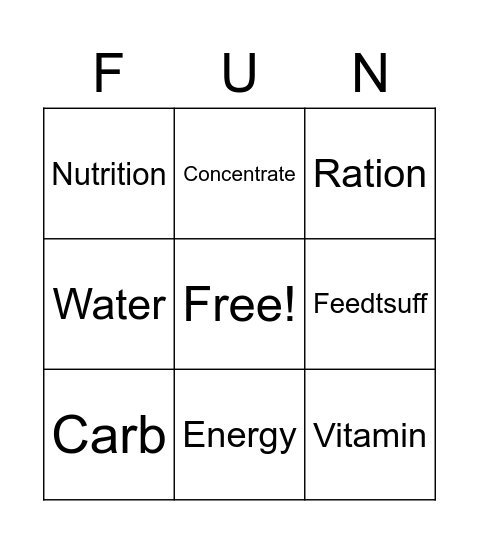 Animal Nutrition Bingo Card