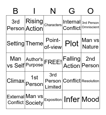 Story Elements  Bingo Card